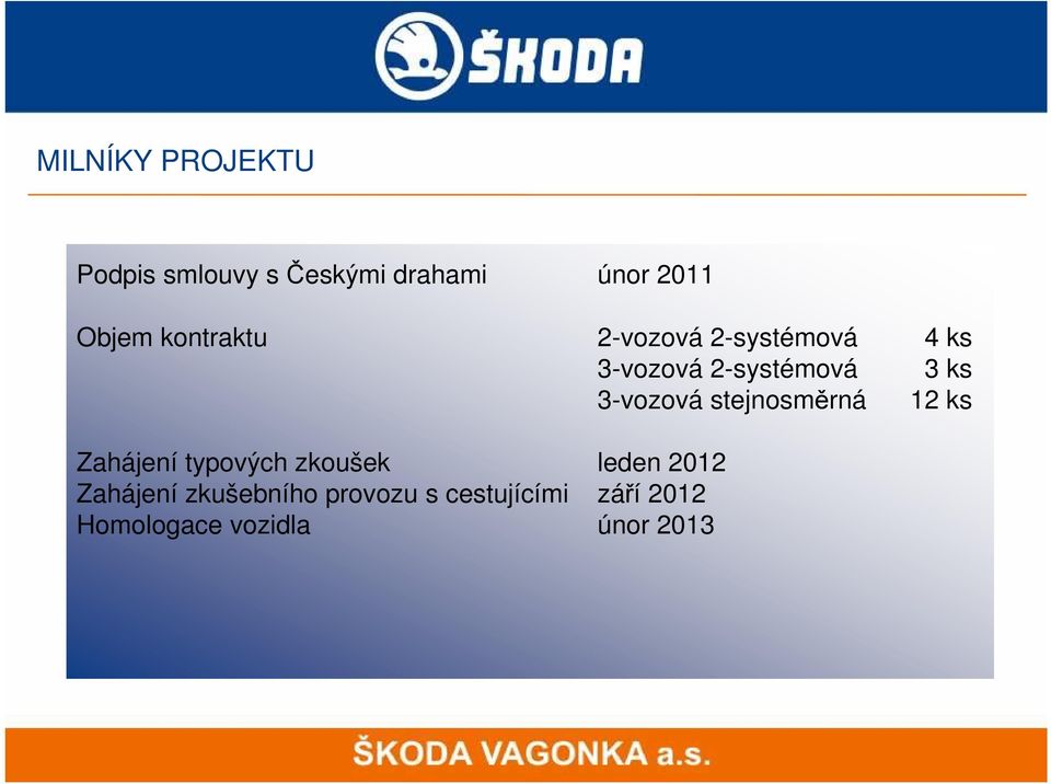 3-vozová stejnosměrná 12 ks Zahájení typových zkoušek leden 2012