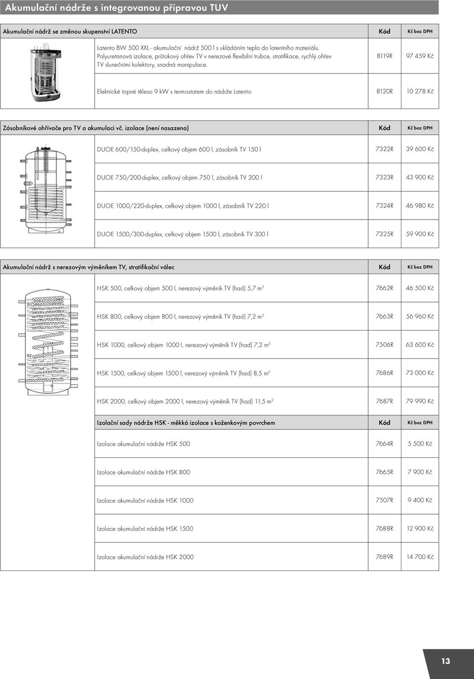 8119R 97 459 Kč Elektrické topné těleso 9 kw s termostatem do nádrže Latento 8120R 10 278 Kč Zásobníkové ohřívače pro TV a akumulaci vč.