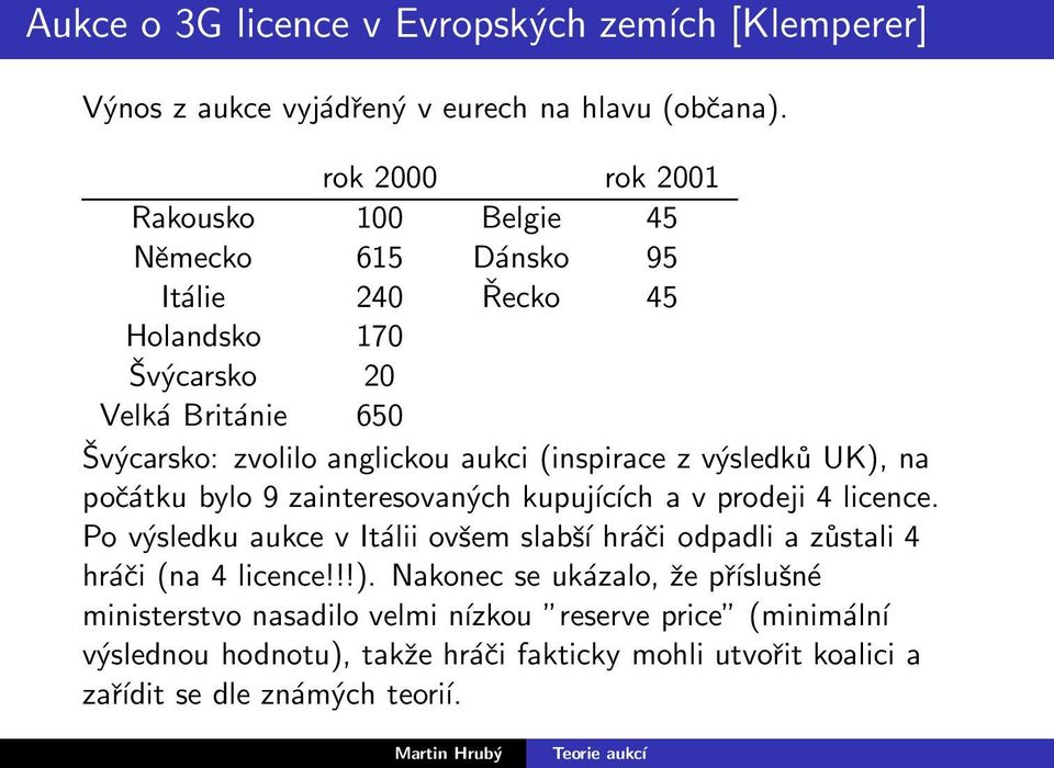 aukci (inspirace z výsledků UK), na počátku bylo 9 zainteresovaných kupujících a v prodeji 4 licence.