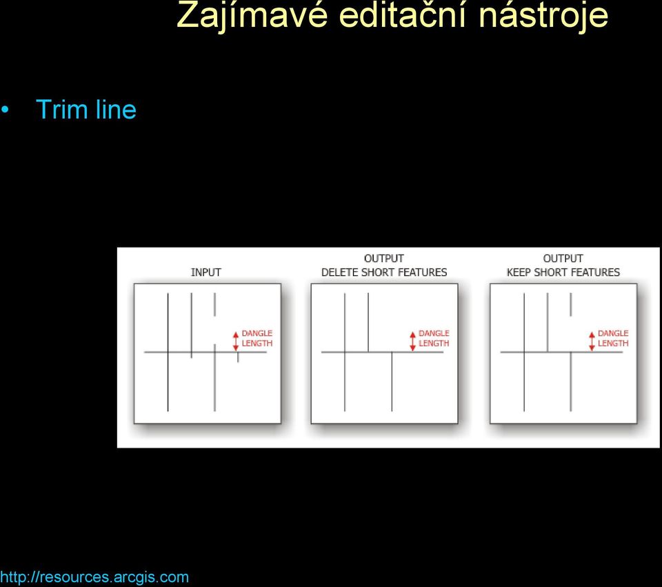 nástroje Trim