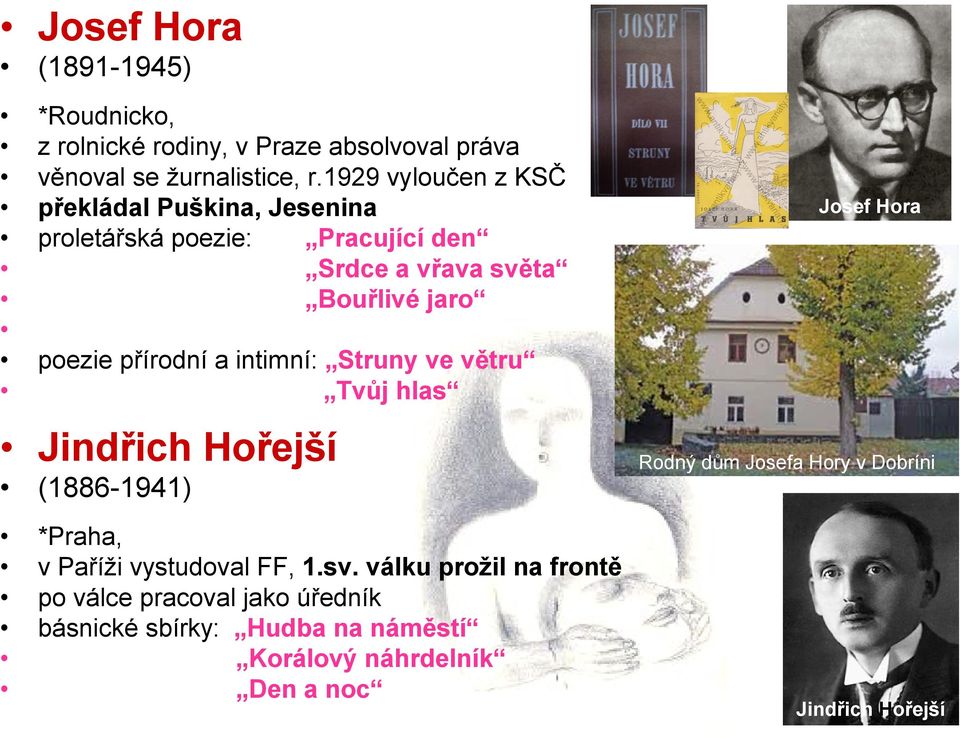 přírodní a intimní: Struny ve větru Tvůj hlas Jindřich Hořejší (1886-1941) Josef Hora *Praha, v Paříži vystudoval FF, 1.sv.