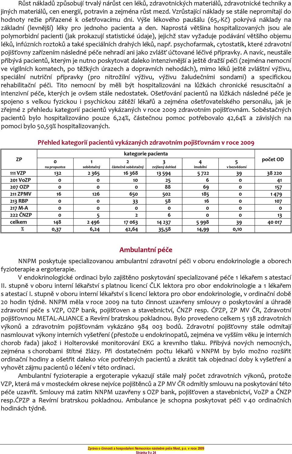 Naprostá většina hospitalizovaných jsou ale polymorbidní pacienti (jak prokazují statistické údaje), jejichž stav vyžaduje podávání většího objemu léků, infúzních roztoků a také speciálních drahých