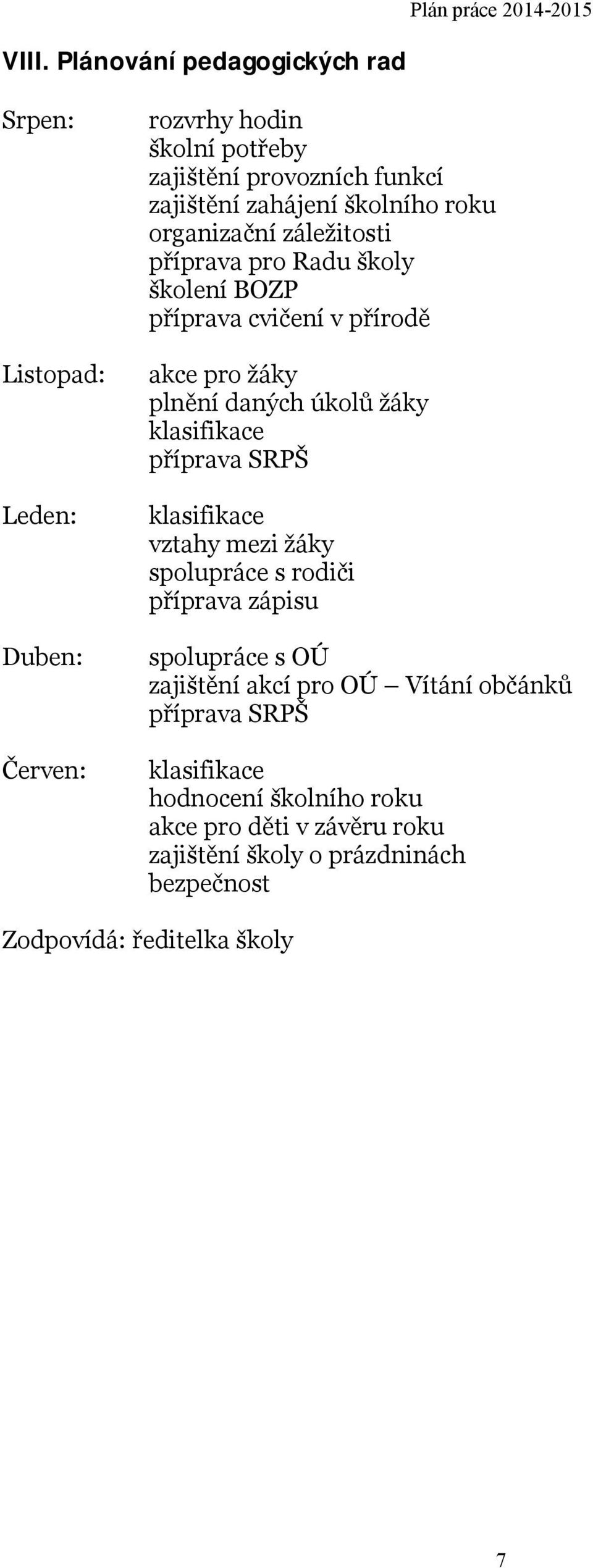 úkolů žáky klasifikace příprava SRPŠ klasifikace vztahy mezi žáky spolupráce s rodiči příprava zápisu spolupráce s OÚ zajištění akcí pro OÚ Vítání