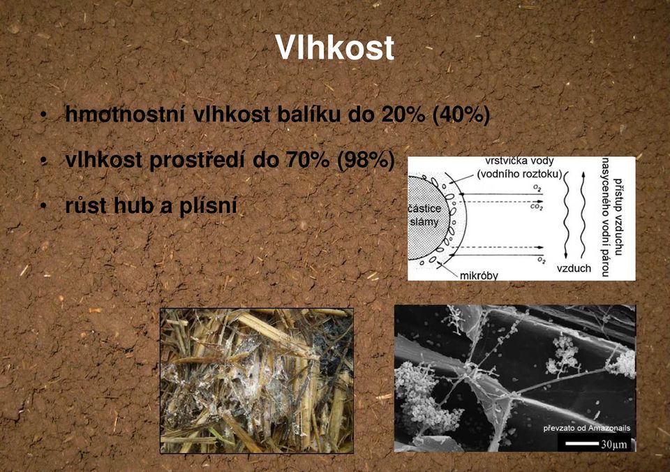 (40%) vlhkost prostředí