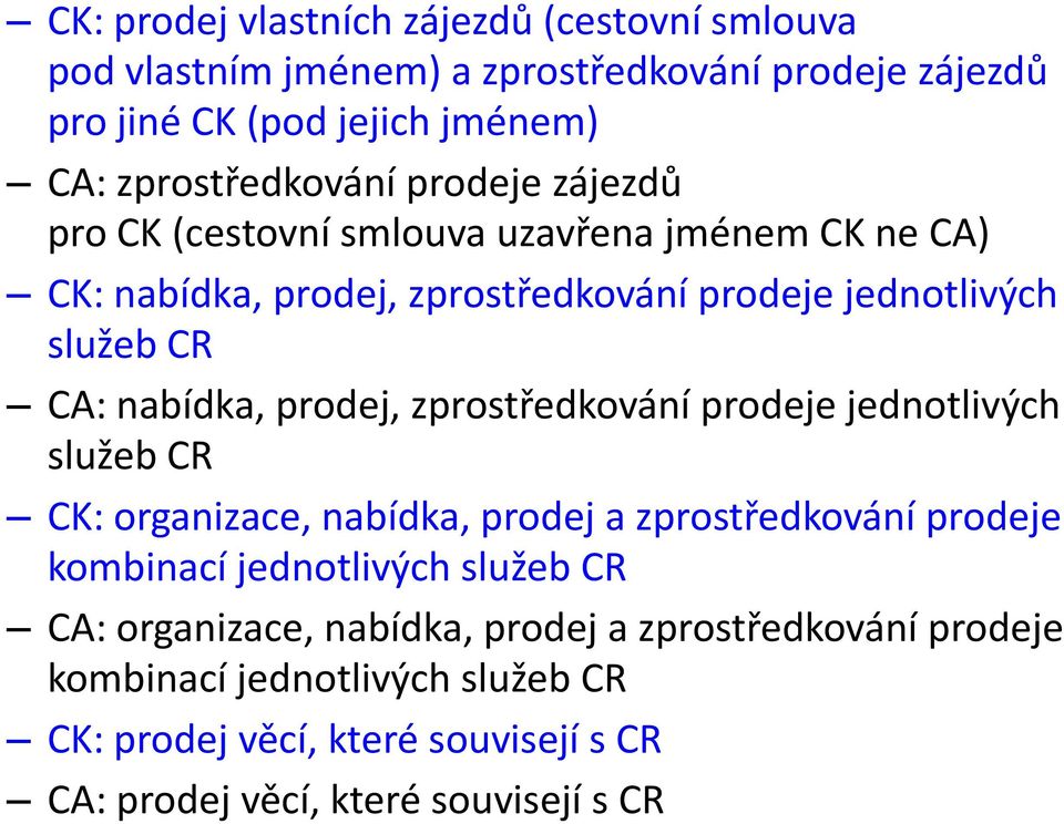 prodej, zprostředkování prodeje jednotlivých služeb CR CK: organizace, nabídka, prodej a zprostředkování prodeje kombinací jednotlivých služeb CR CA: