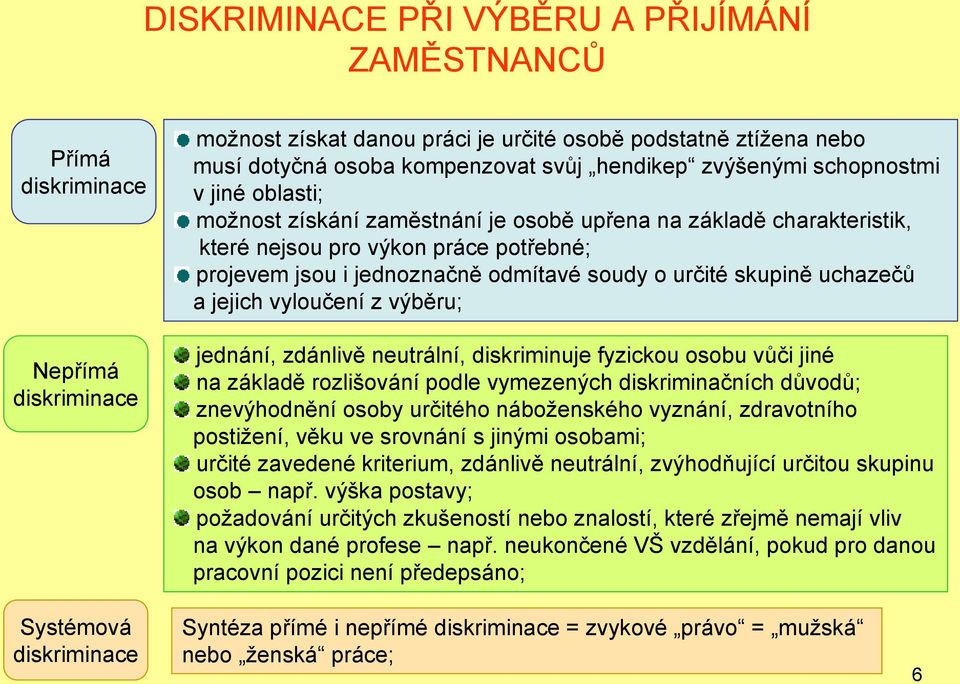 skupině uchazečů a jejich vyloučení z výběru; jednání, zdánlivě neutrální, diskriminuje fyzickou osobu vůči jiné na základě rozlišování podle vymezených diskriminačních důvodů; znevýhodnění osoby