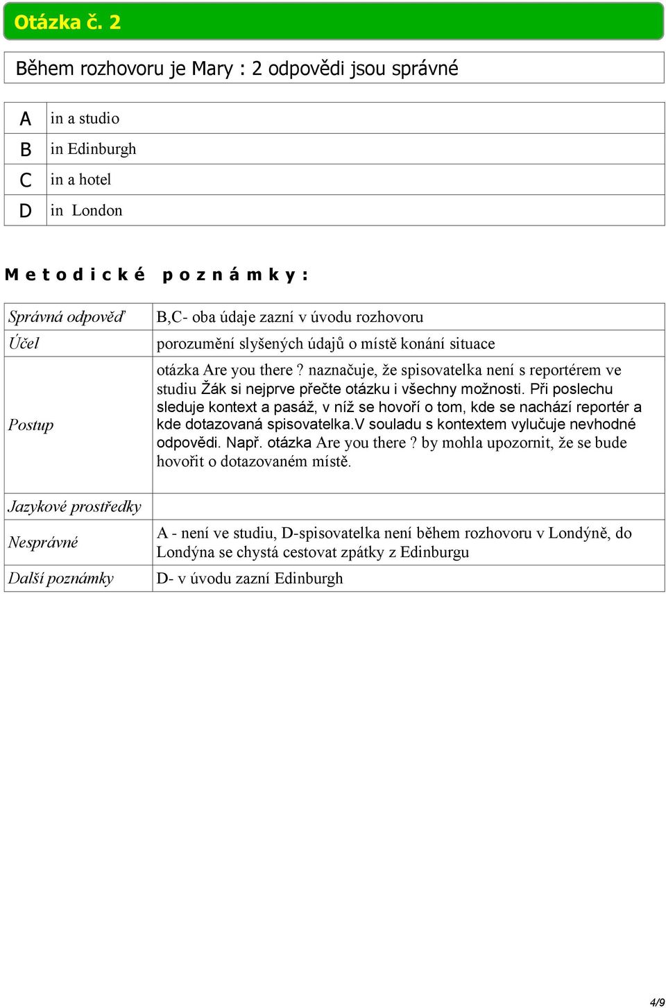 konání situace otázka Are you there? naznačuje, že spisovatelka není s reportérem ve studiu Žák si nejprve přečte otázku i všechny možnosti.