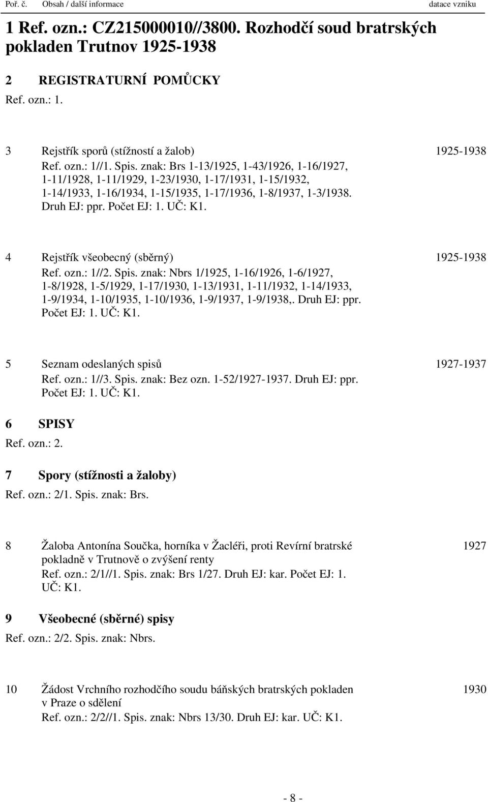 znak: Brs 1-13/1925, 1-43/1926, 1-16/1927, 1-11/1928, 1-11/1929, 1-23/1930, 1-17/1931, 1-15/1932, 1-14/1933, 1-16/1934, 1-15/1935, 1-17/1936, 1-8/1937, 1-3/1938. Druh EJ: ppr. Počet EJ: 1. UČ: K1.