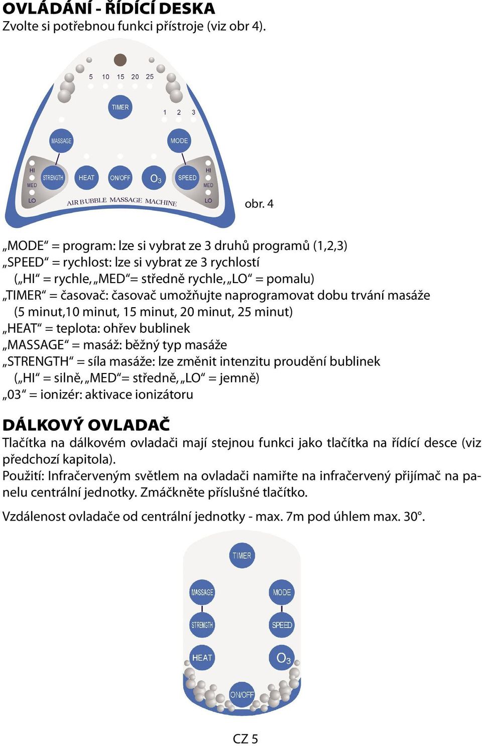 4 MODE = program: lze si vybrat ze 3 druhů programů (1,2,3) SPEED = rychlost: lze si vybrat ze 3 rychlostí ( HI = rychle, MED = středně rychle, LO = pomalu) TIMER = časovač: časovač umožňujte