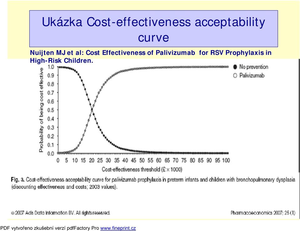 al: Cost Effectiveness of