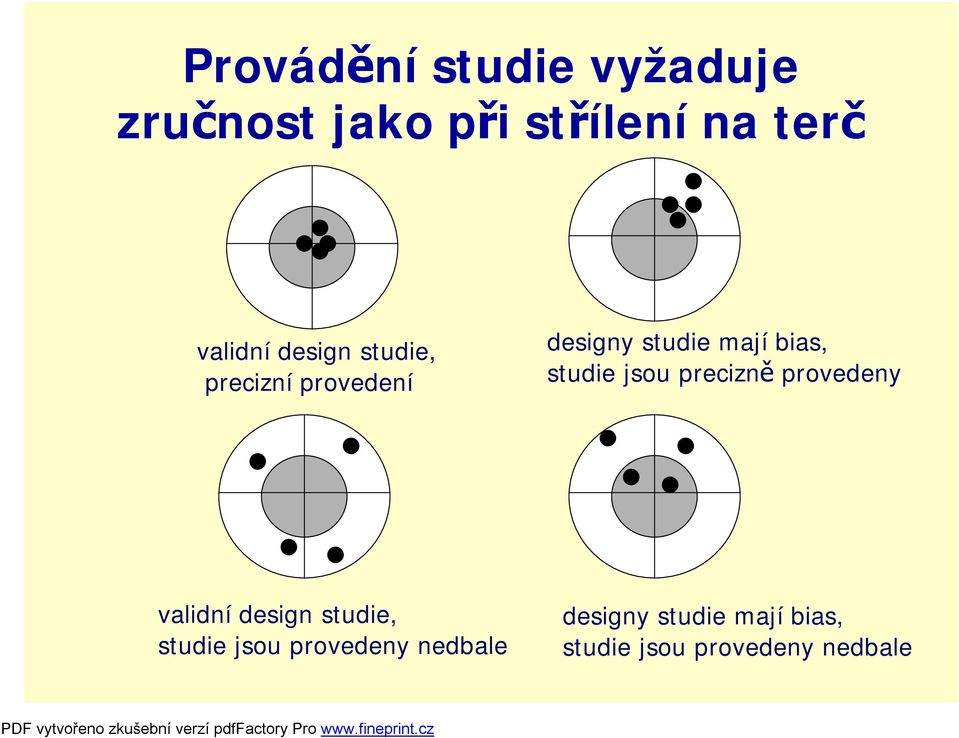 bias, studie jsou precizně provedeny validní design studie, studie