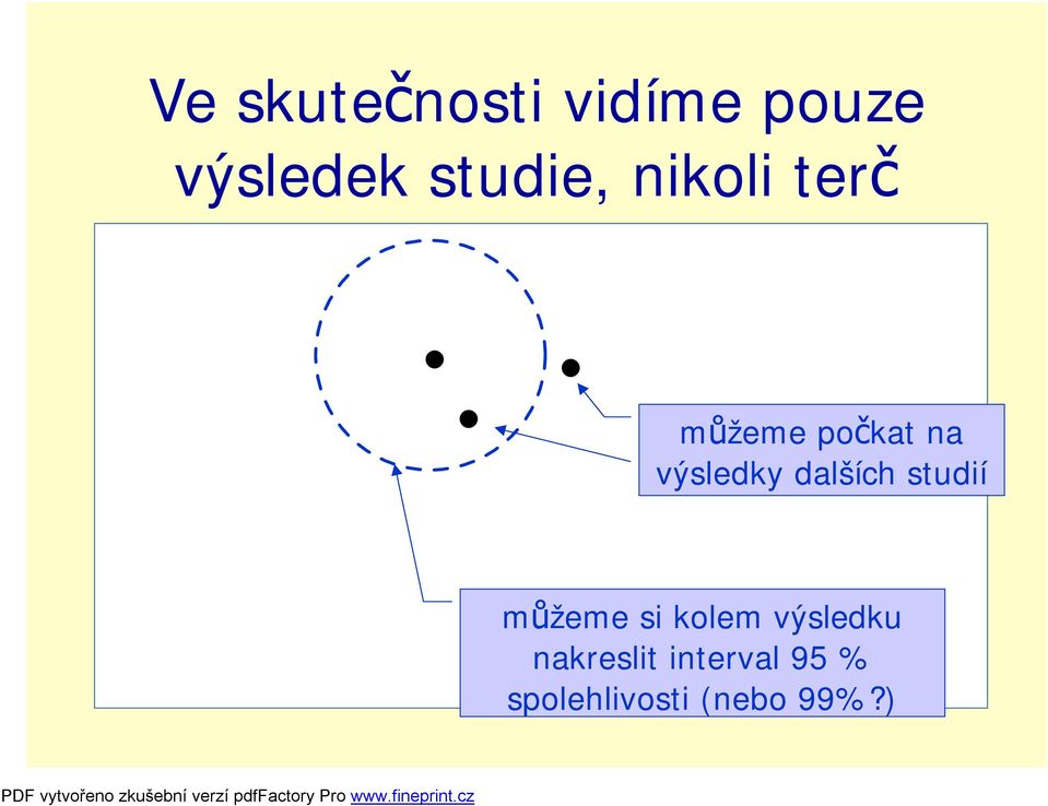 výsledky dalších studií můžeme si kolem