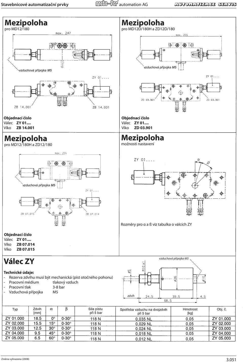 901 Mezipoloha možnosti nastavení vzduchová přípojka Rozměry pro α a ß viz tabulka o válcích ZY Objednací číslo Válec ZY 01... Víko ZB 07.014 Víko ZB 07.