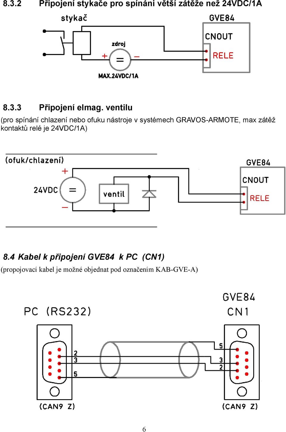 GRAVOS-ARMOTE, max zátěž kontaktů relé je 24VDC/1A) 8.