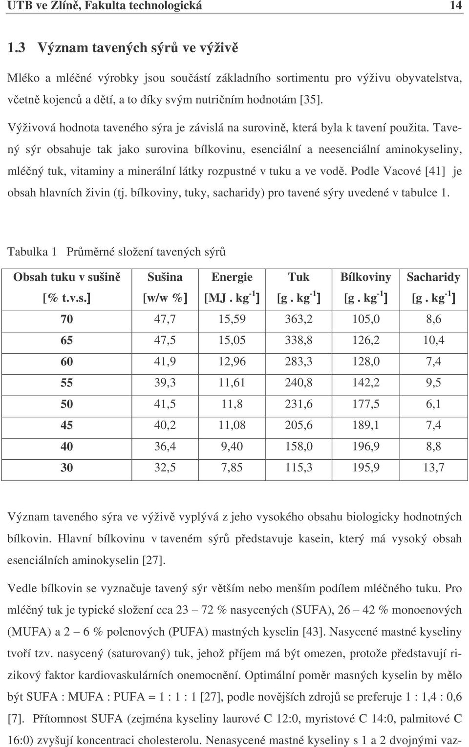 Výživová hodnota taveného sýra je závislá na surovině, která byla k tavení použita.