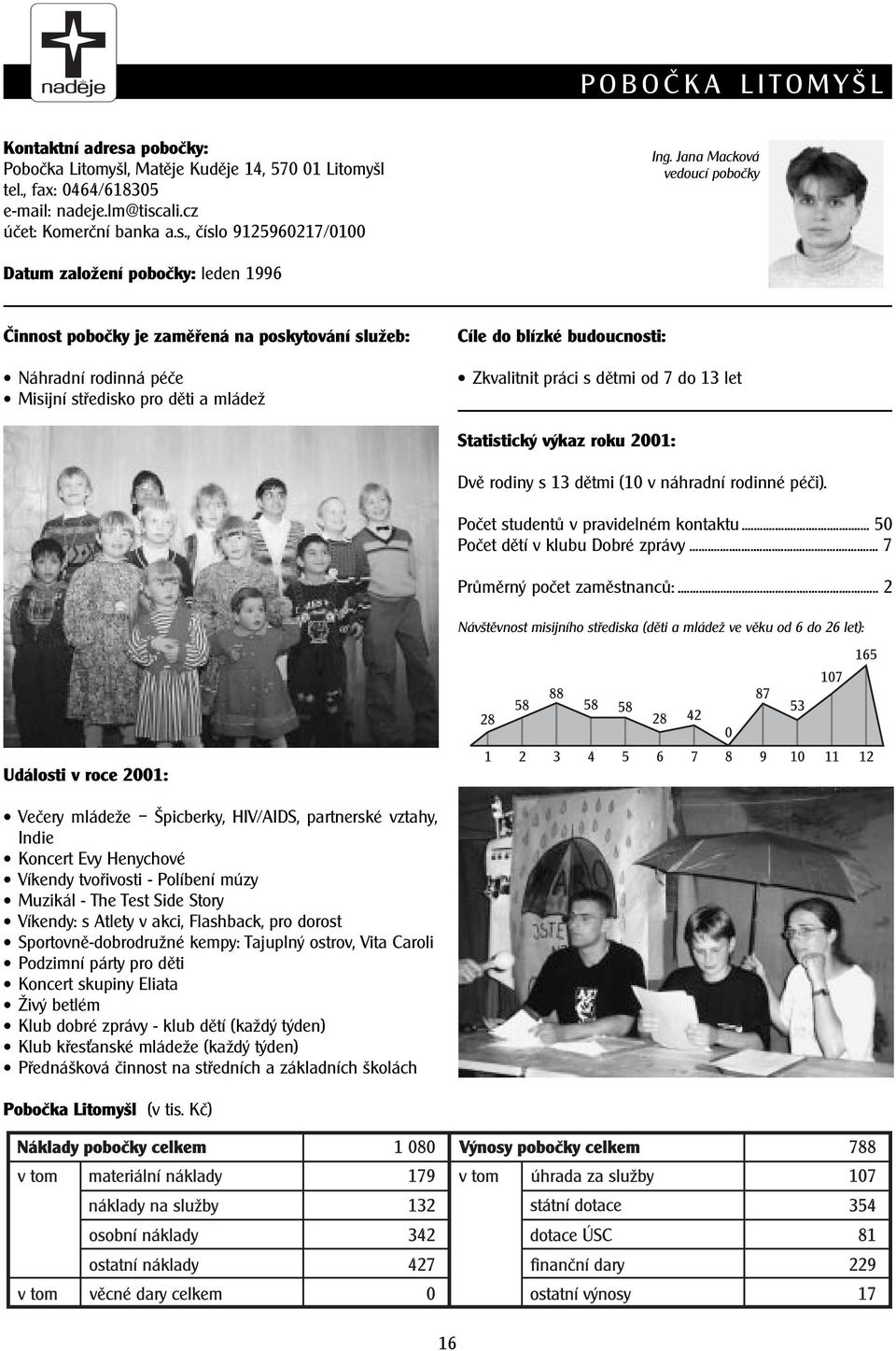 budoucnosti: Zkvalitnit práci s dìtmi od 7 do 13 let Statistický výkaz roku 2001: Dvì rodiny s 13 dìtmi (10 v náhradní rodinné péèi). Poèet studentù v pravidelném kontaktu.