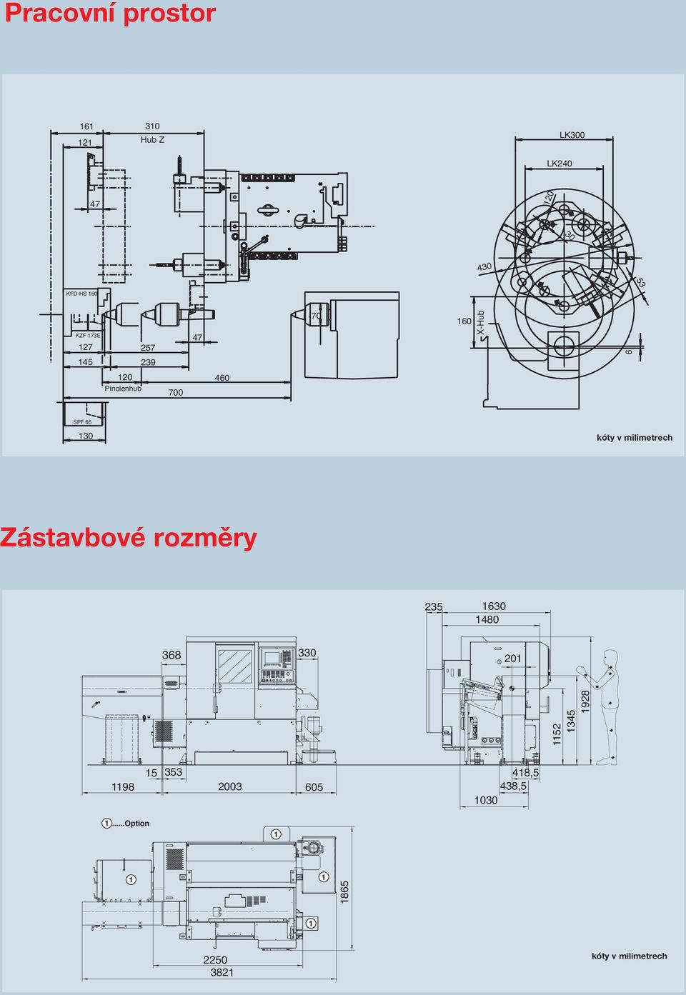 kóty v milimetrech Zástavbové rozměry 235 630 480 368 330 20 52 345