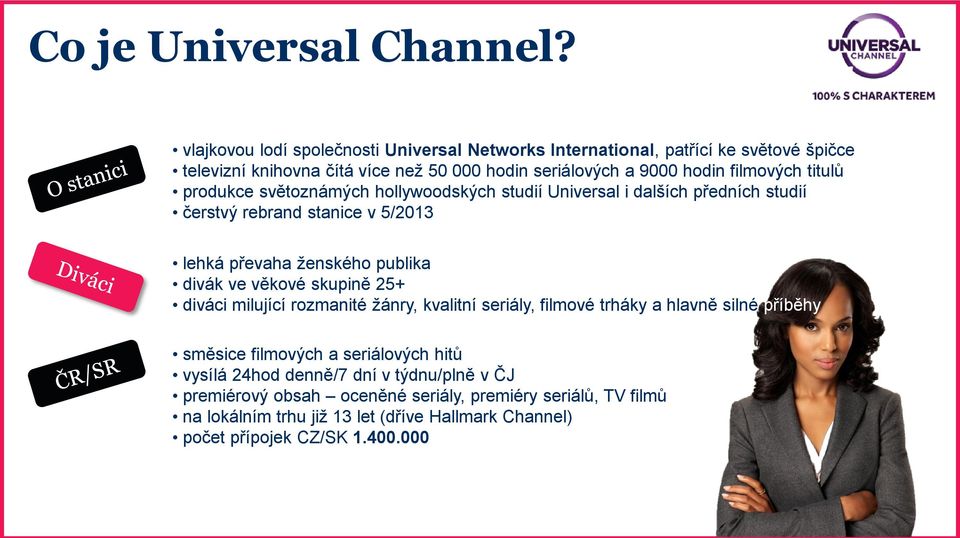 titulů produkce světoznámých hollywoodských studií Universal i dalších předních studií čerstvý rebrand stanice v 5/2013 lehká převaha ženského publika divák ve věkové