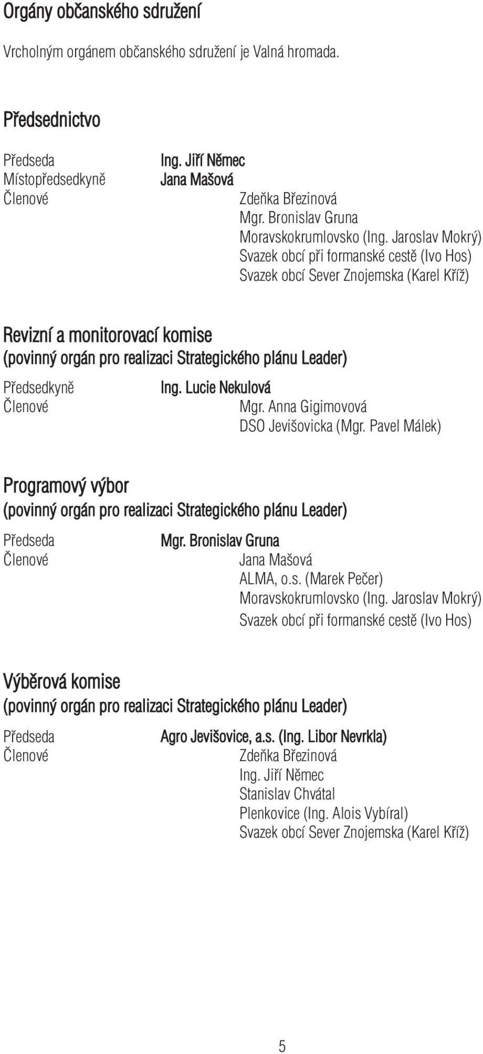Jaroslav Mokrý) Svazek obcí při formanské cestě (Ivo Hos) Svazek obcí Sever Znojemska (Karel Kříž) Revizní a monitorovací komise (povinný orgán pro realizaci Strategického plánu Leader) Předsedkyně