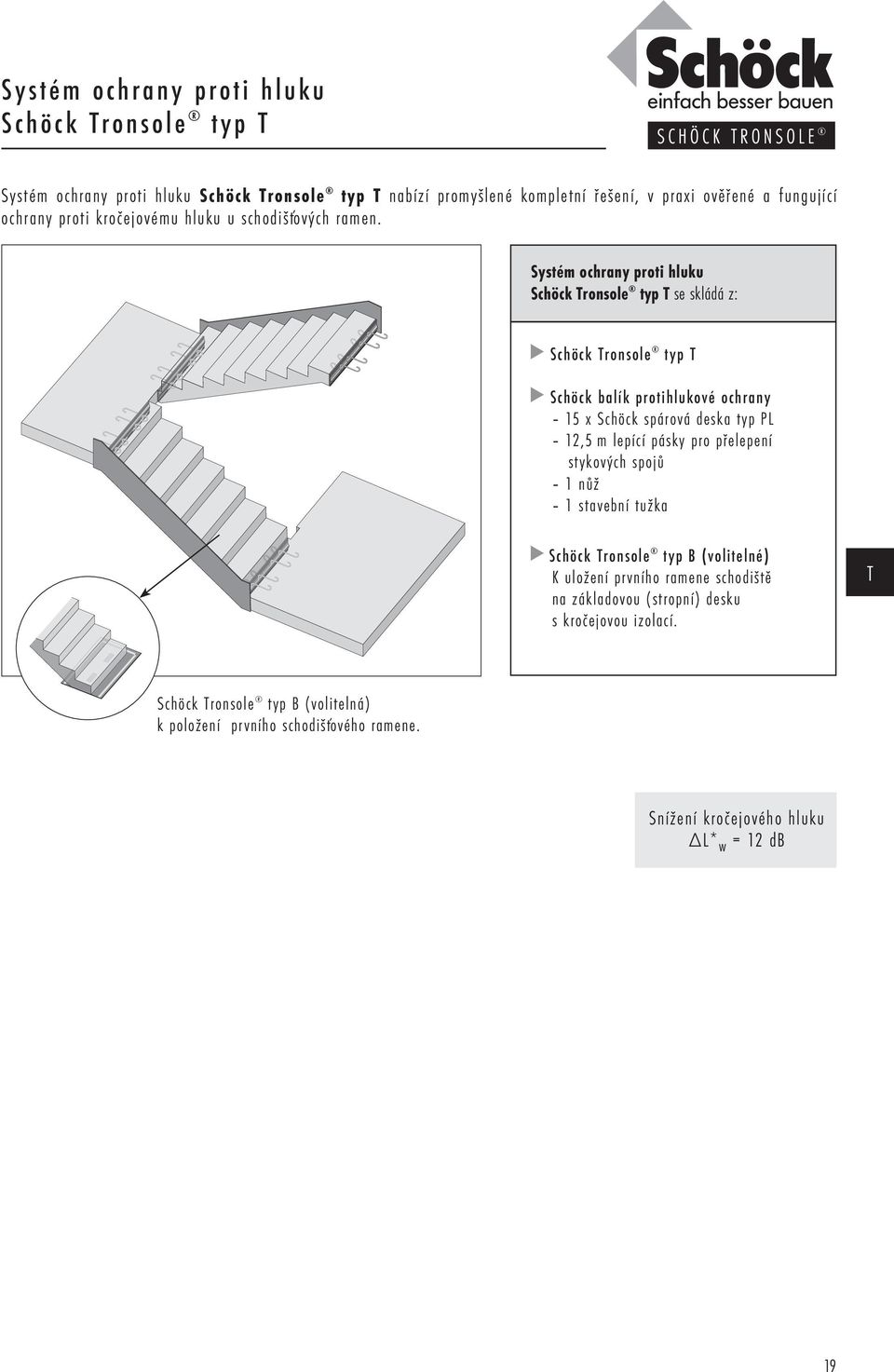 Systém ochrany proti hluku Schöck ronsole se skládá z: Schöck ronsole Schöck balík protihlukové ochrany 15 x Schöck spárová deska typ PL 12,5 m lepící pásky pro
