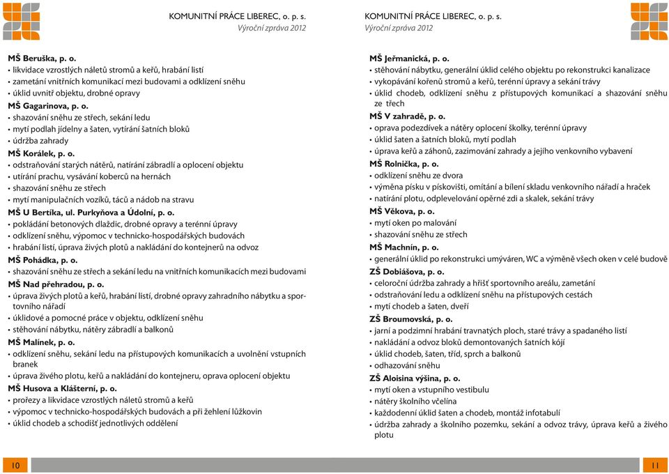 Bertíka, ul. Purkyňova a Údolní, p. o.