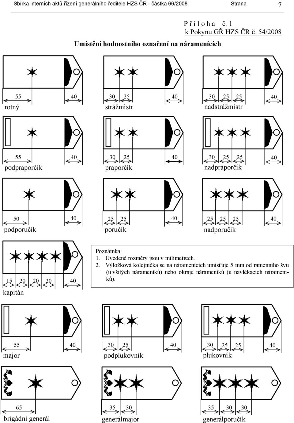 50 40 25 25 40 25 25 25 40 podporučík poručík nadporučík 15 20 20 20 40 Poznámka: 1. Uvedené rozměry jsou v milimetrech. 2. Výložková kolejnička se na náramenících umisťuje 5 mm od ramenního švu (u všitých nárameníků) nebo okraje nárameníků (u navlékacích nárameníků).