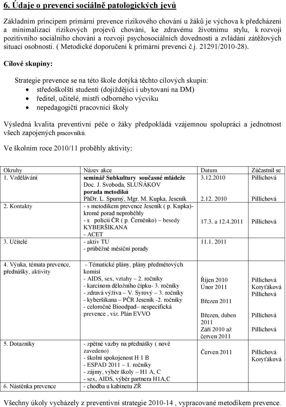 Cílové skupiny: Strategie prevence se na této škole dotýká těchto cílových skupin: středoškolští studenti (dojíždějící i ubytovaní na DM) ředitel, učitelé, mistři odborného výcviku nepedagogičtí