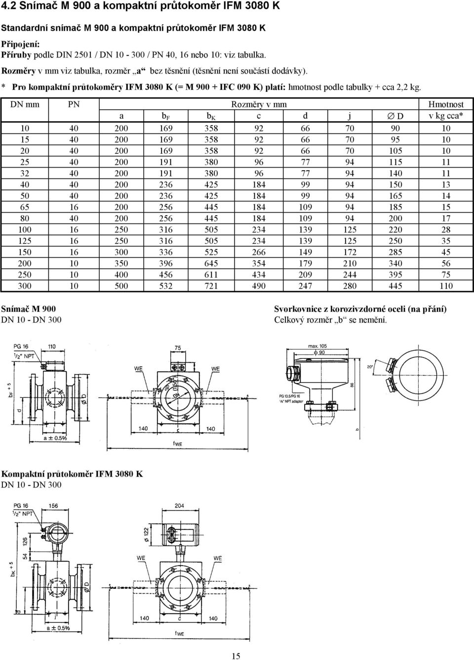 DN mm PN Rozměry v mm Hmotnost a b F b K c d j D v kg cca* 10 40 200 169 358 92 66 70 90 10 15 40 200 169 358 92 66 70 95 10 20 40 200 169 358 92 66 70 105 10 25 40 200 191 380 96 77 94 115 11 32 40