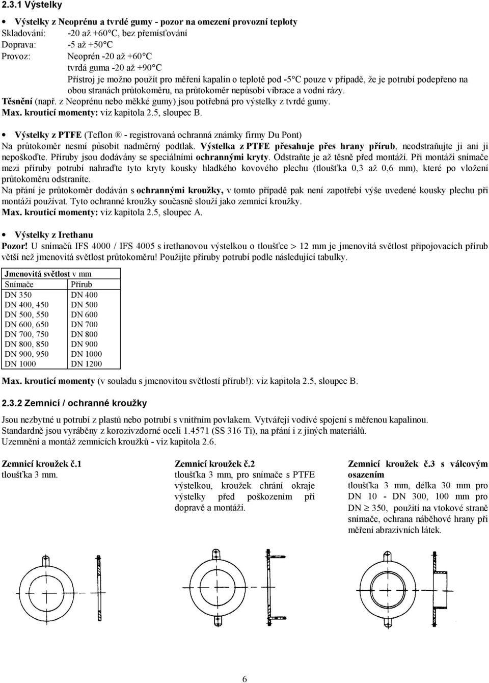 z Neoprénu nebo měkké gumy) jsou potřebná pro výstelky z tvrdé gumy. Max. krouticí momenty: viz kapitola 2.5, sloupec B.