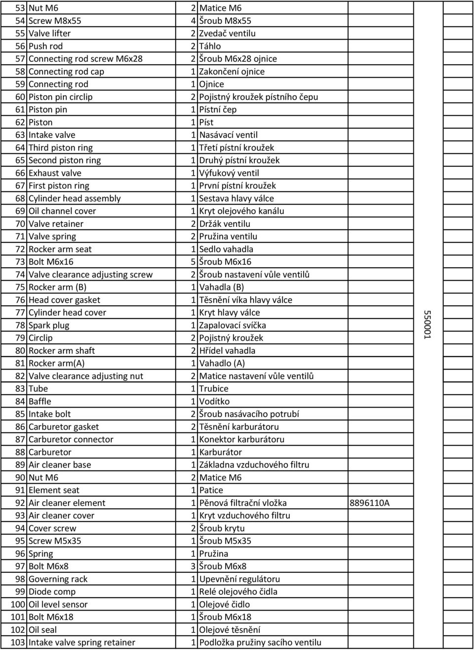 kroužek 65 Second piston ring 1 Druhý pístní kroužek 66 Exhaust valve 1 Výfukový ventil 67 First piston ring 1 První pístní kroužek 68 Cylinder head assembly 1 Sestava hlavy válce 69 Oil channel