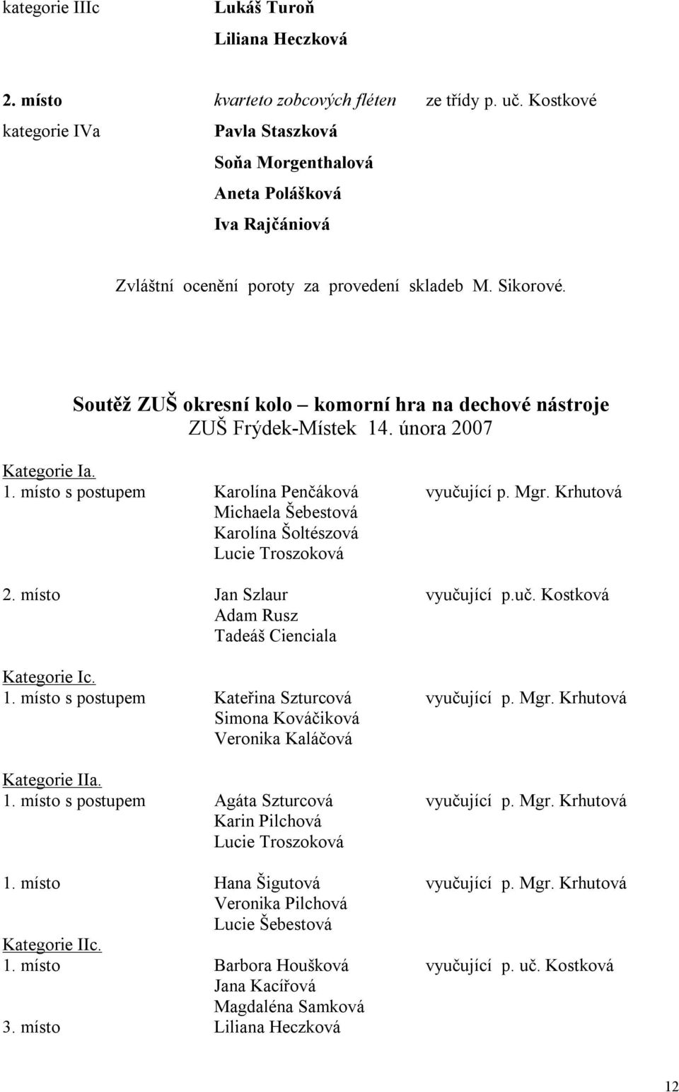 Soutěž ZUŠ okresní kolo komorní hra na dechové nástroje ZUŠ Frýdek-Místek 14. února 2007 Kategorie Ia. 1. místo s postupem Karolína Penčáková vyučující p. Mgr.