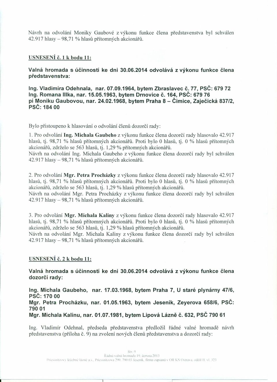 164, PSČ: 67976 pí Moniku Gaubovou, nar. 24.02.1968, bytem Praha 8 - Čimice, Zaječická 837/2, PSČ: 18400 Bylo přistoupeno k hlasování o odvolání členů dozorčí rady: 1. Pro odvolání Ing.