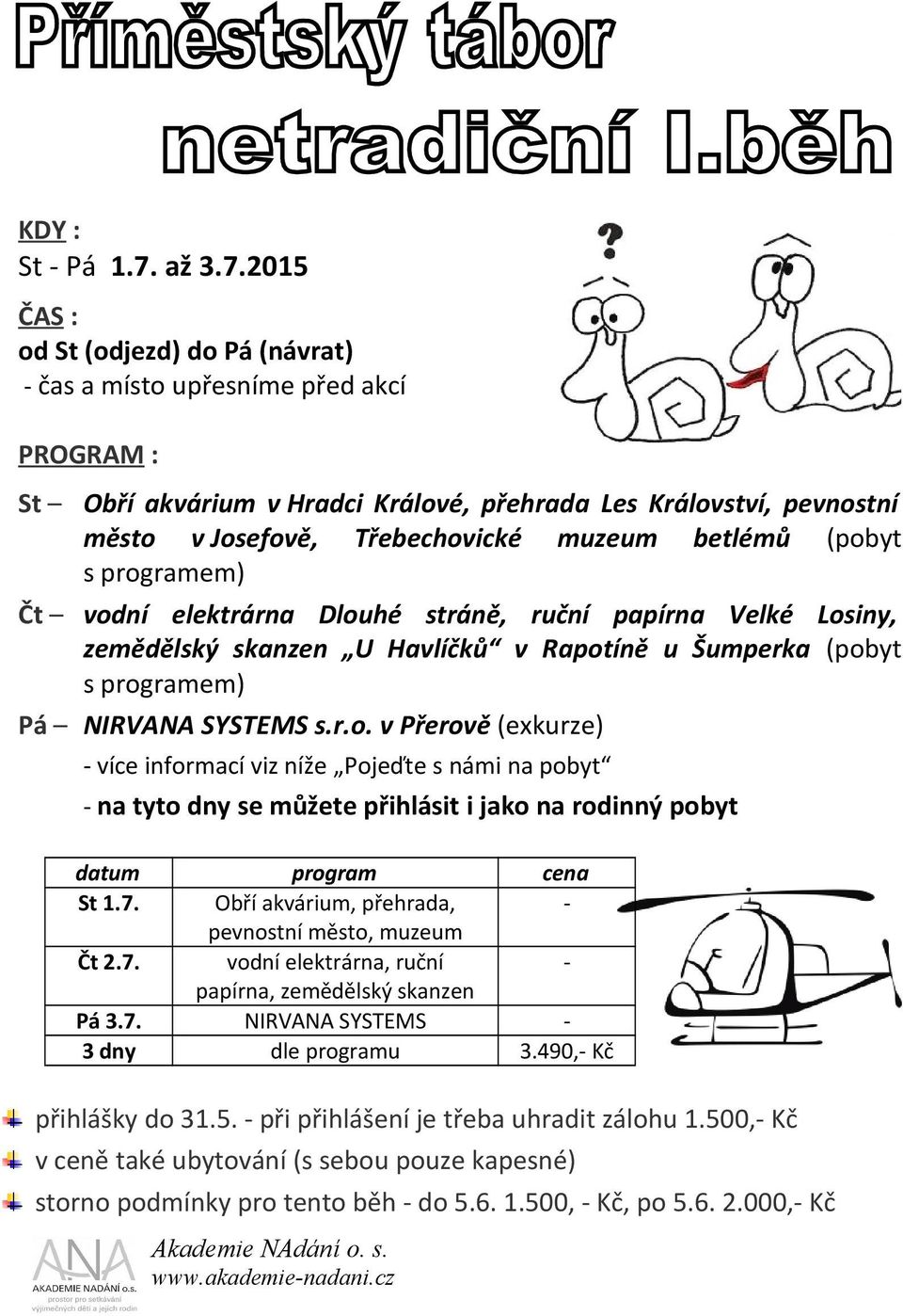 2015 ČAS : od St (odjezd) do Pá (návrat) - čas a místo upřesníme před akcí PROGRAM : St Obří akvárium v Hradci Králové, přehrada Les Království, pevnostní město v Josefově, Třebechovické muzeum