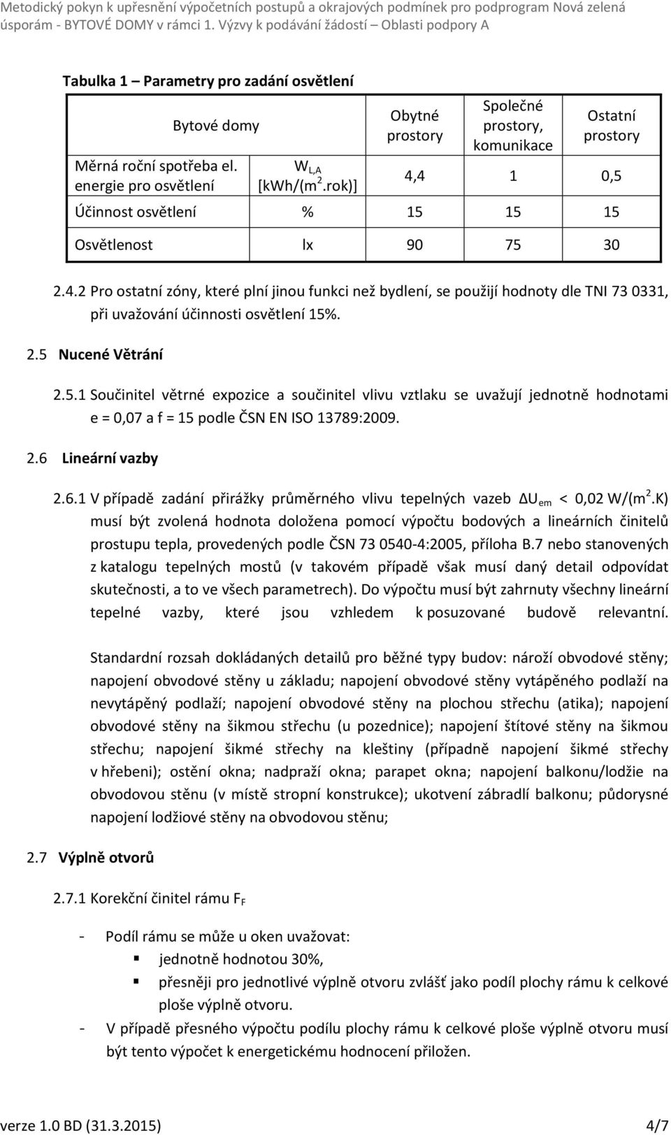 4 1 0,5 Účinnost osvětlení % 15 15 15 Osvětlenost lx 90 75 30 2.4.2 Pro ostatní zóny, které plní jinou funkci než bydlení, se použijí hodnoty dle TNI 73 0331, při uvažování účinnosti osvětlení 15%. 2.5 Nucené Větrání 2.