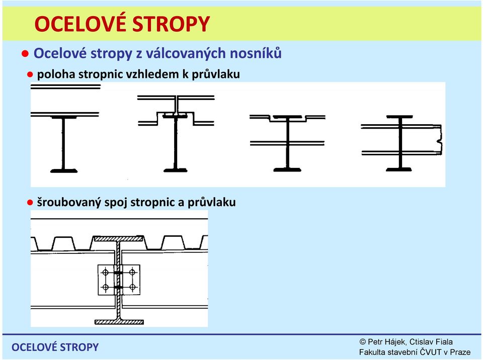 stropnic vzhledem k průvlaku