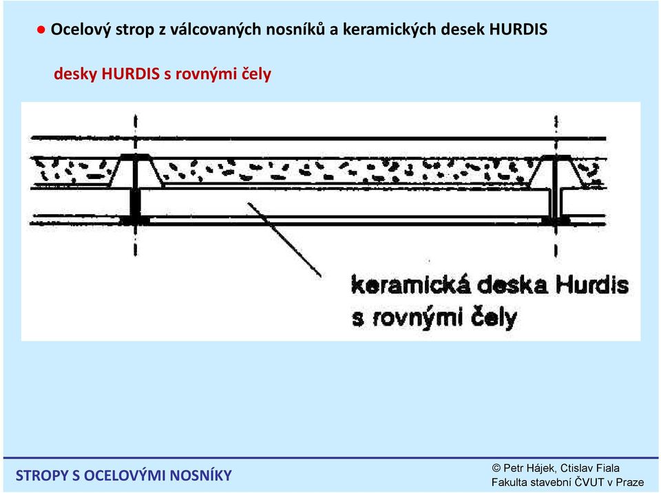 HURDIS desky HURDIS s rovnými