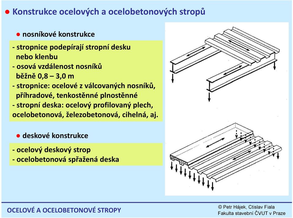 příhradové, tenkostěnné plnostěnné stropní deska: ocelový profilovaný plech, ocelobetonová,