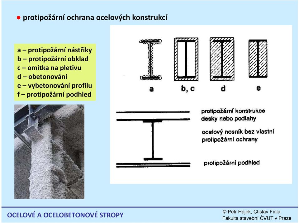 omítka na pletivu d obetonování e vybetonování bt