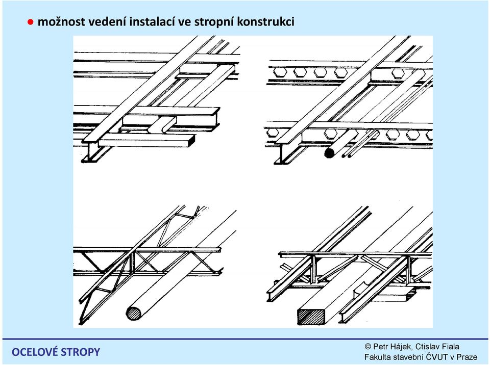 stropní