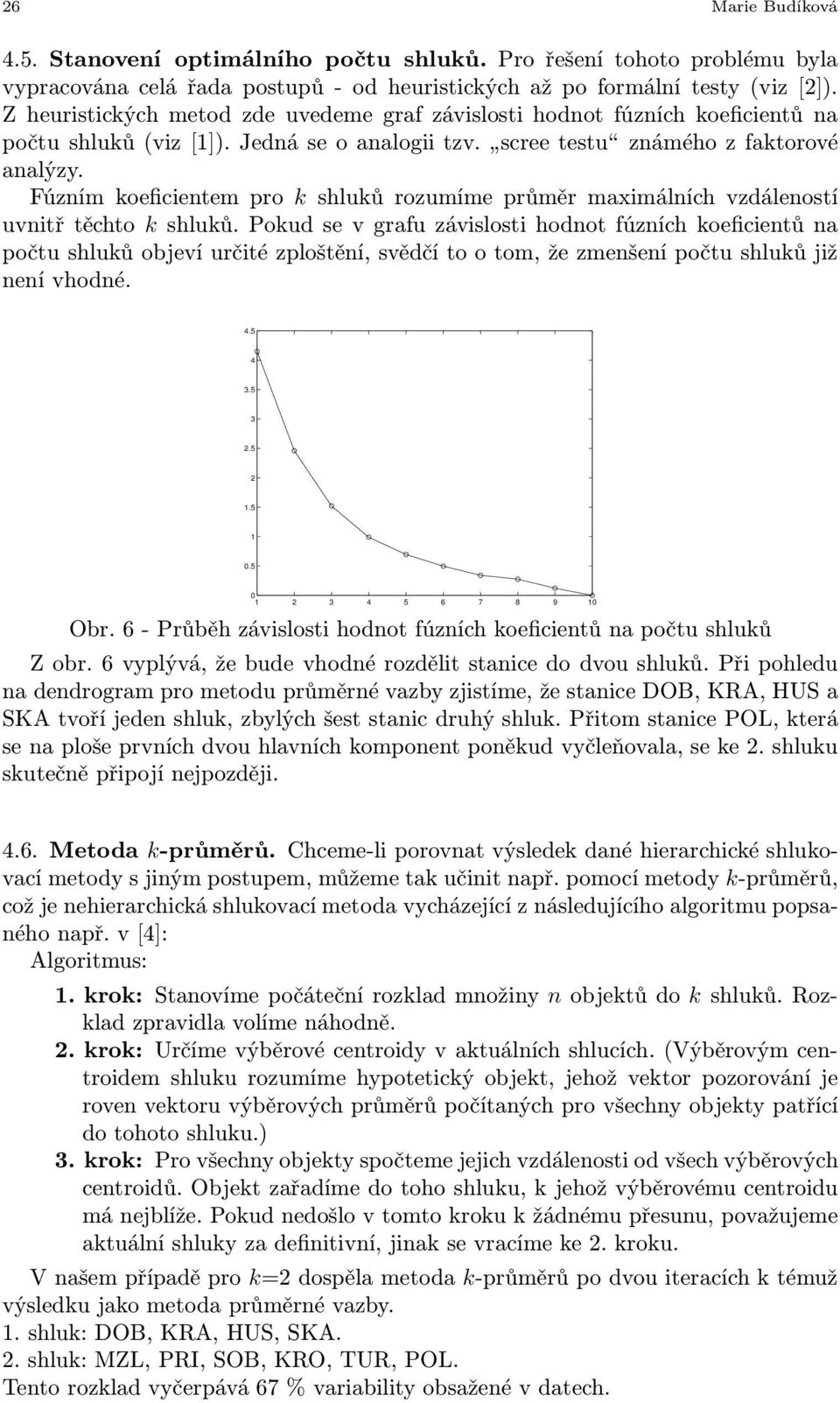 Fúznímkoeficientempro k shluků rozumíme průměr maximálních vzdáleností uvnitř těchto k shluků.