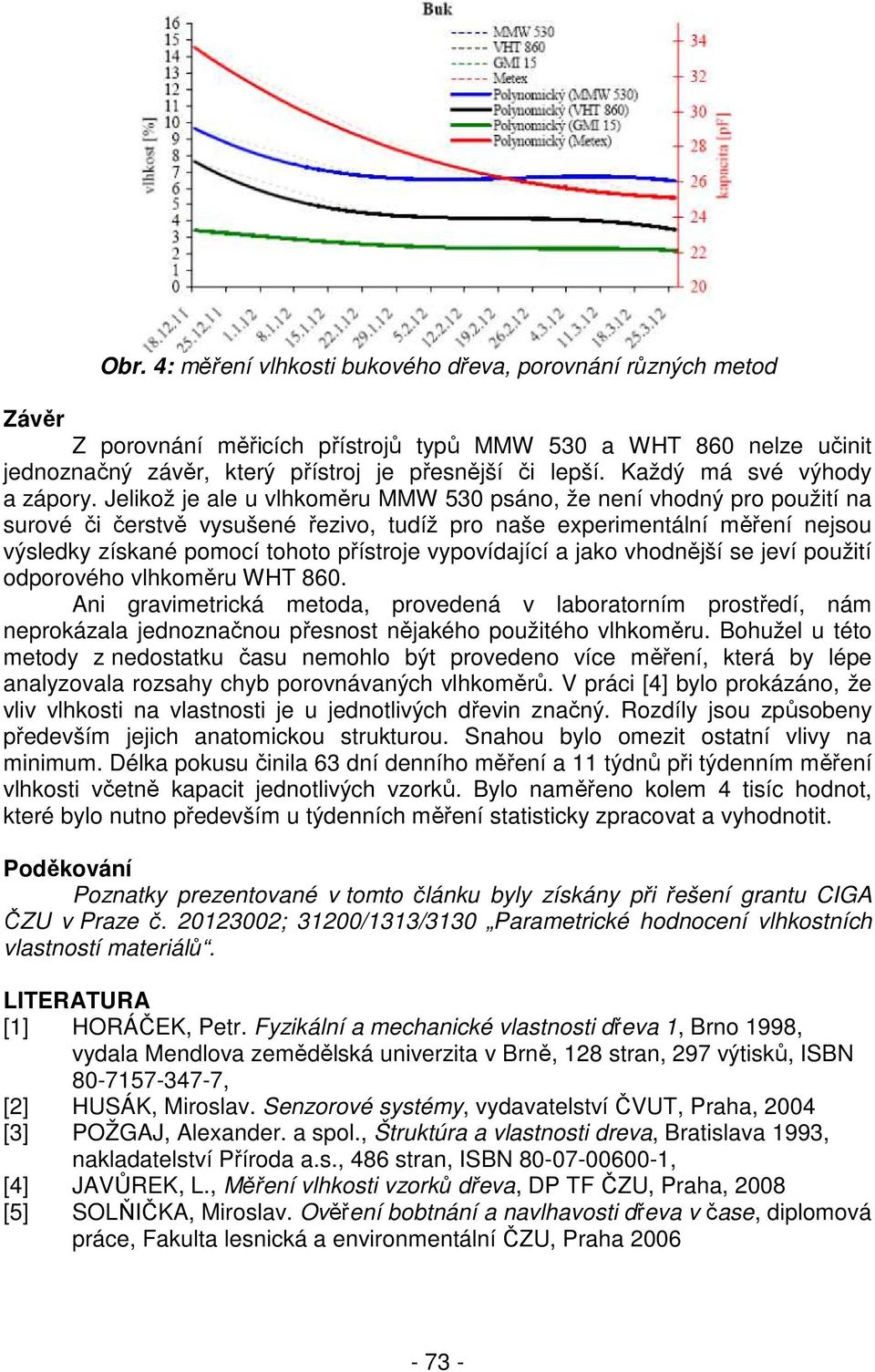 Jelikož je ale u vlhkoměru MMW 530 psáno, že není vhodný pro použití na surové či čerstvě vysušené řezivo, tudíž pro naše experimentální měření nejsou výsledky získané pomocí tohoto přístroje