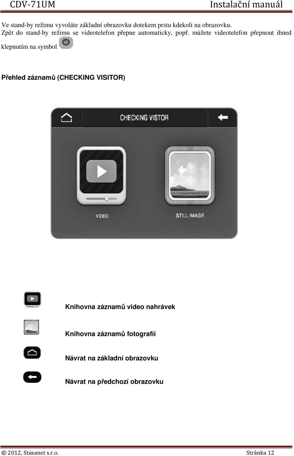 můžete videotelefon přepnout ihned klepnutím na symbol Přehled záznamů (CHECKING VISITOR)