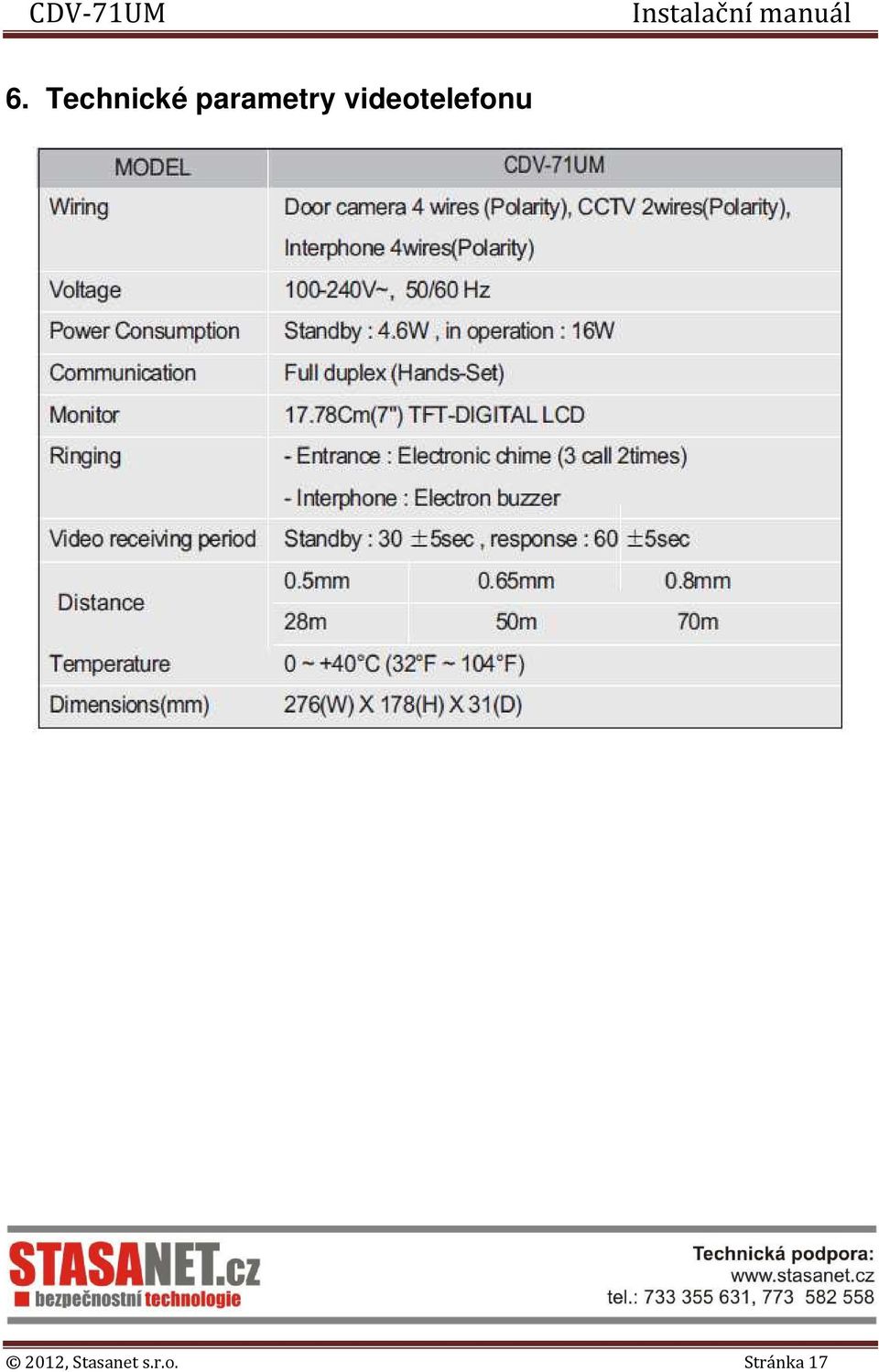 videotelefonu