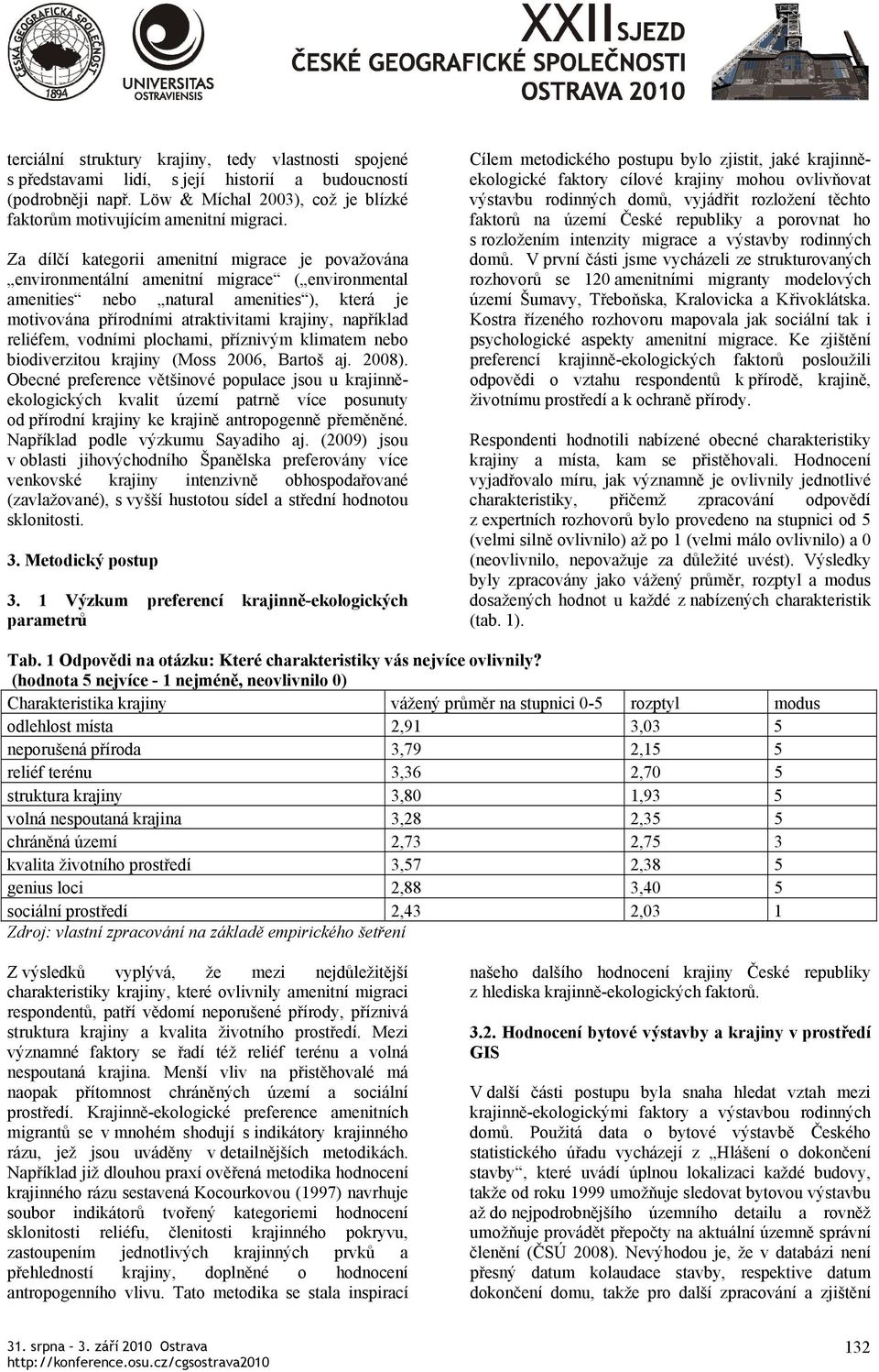 reliéfem, vodními plochami, příznivým klimatem nebo biodiverzitou krajiny (Moss 2006, Bartoš aj. 2008).