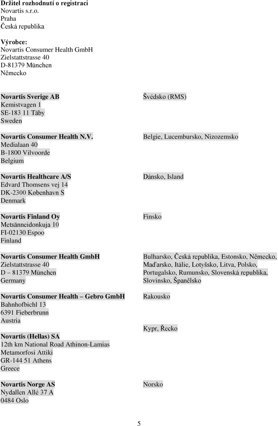 Health GmbH Zielstattstrasse 40 D 81379 München Germany Novartis Consumer Health Gebro GmbH Bahnhofbichl 13 6391 Fieberbrunn Austria Novartis (Hellas) SA 12th km National Road Athinon-Lamias