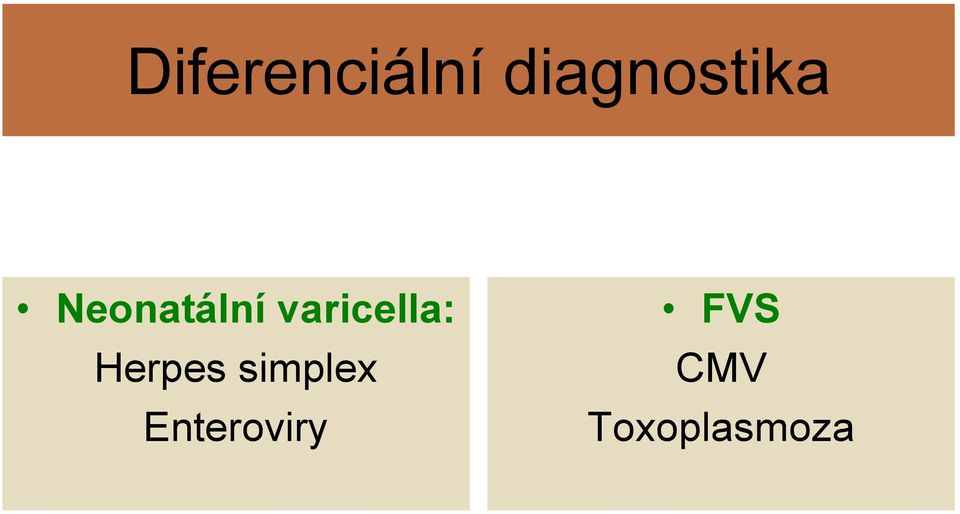 varicella: Herpes