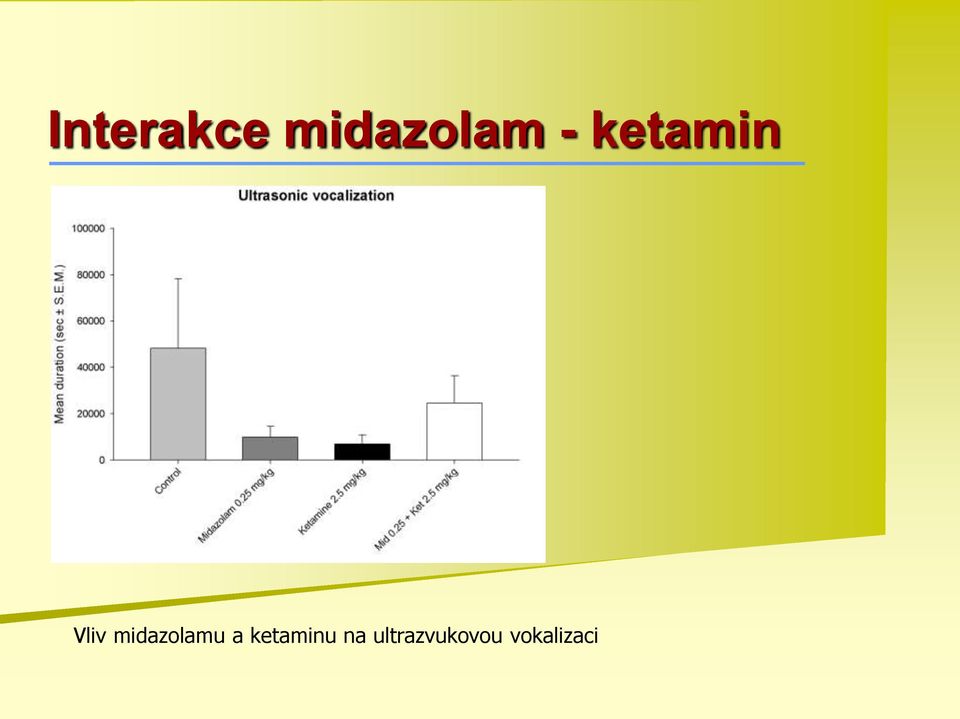 midazolamu a