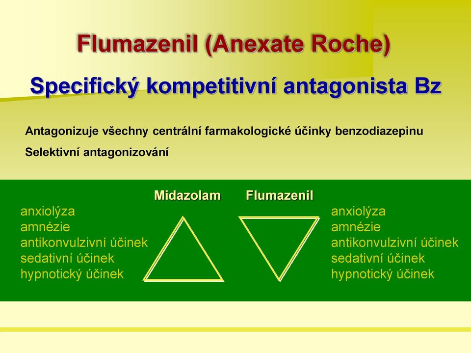 anxiolýza amnézie antikonvulzivní účinek sedativní účinek hypnotický účinek