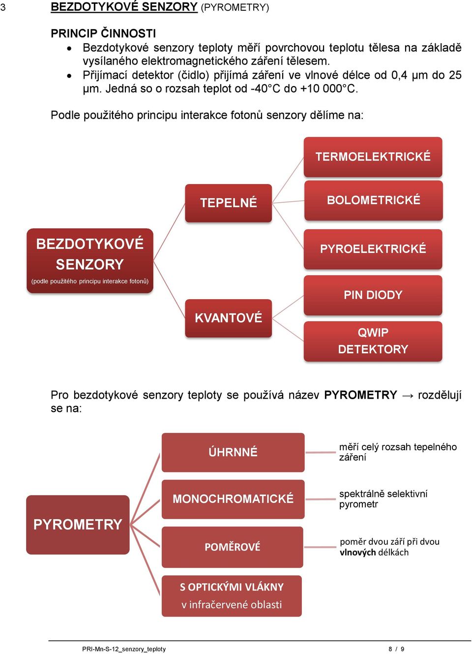 Podle použitého principu interakce fotonů senzory dělíme na: TERMOELEKTRICKÉ TEPELNÉ BOLOMETRICKÉ BEZDOTYKOVÉ SENZORY (podle použitého principu interakce fotonů) PYROELEKTRICKÉ PIN DIODY KVANTOVÉ