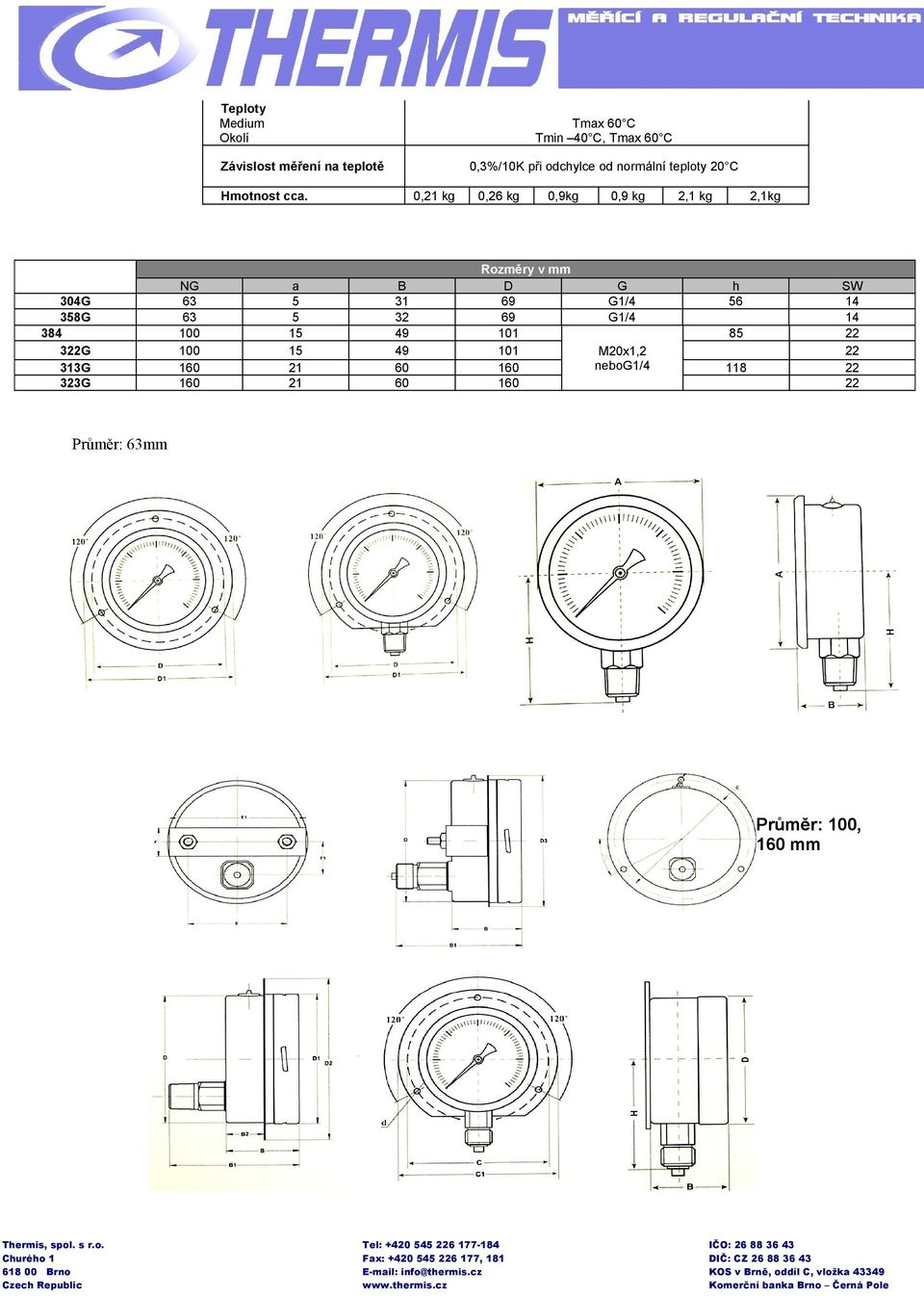 TYP 304G 358G 384 322G 313G 323G NG 63 63 100 100 160 160 a 5 5 15 15 21 21 0,21 kg B 31 32 49 49 60